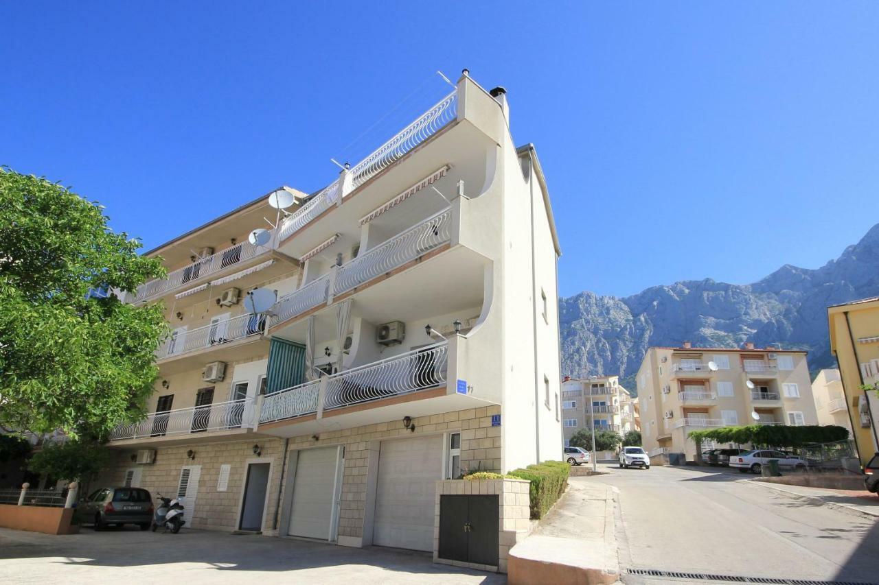 Bruna Makarska Luaran gambar